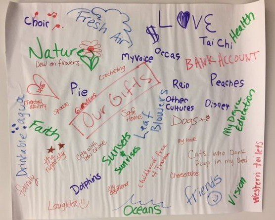 So Much To Be Thankful For Michael Kroth Profound Living