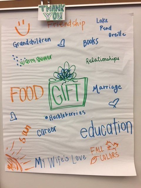 So Much To Be Thankful For Michael Kroth Profound Living