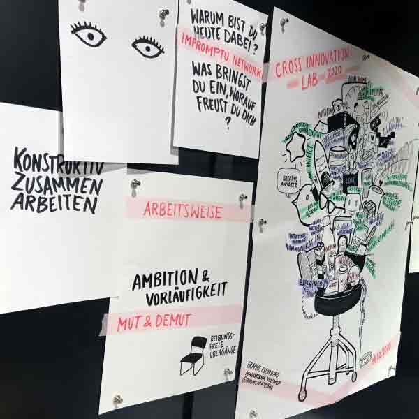Graphic Recording im Cross Innovation Lab