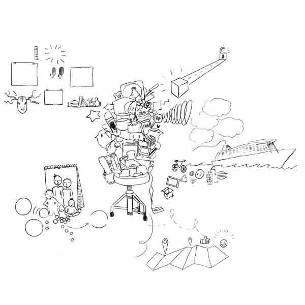 Das Cross Innovation Lab mit seinen Vorhaben als Graphic Recording