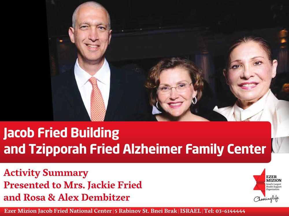 2014 Activity Summary - Jacob fried building and Tzipporah fried Alzheimer family center 2014 Activity Summary - Jacob fried building and Tzipporah fried Alzheimer family center