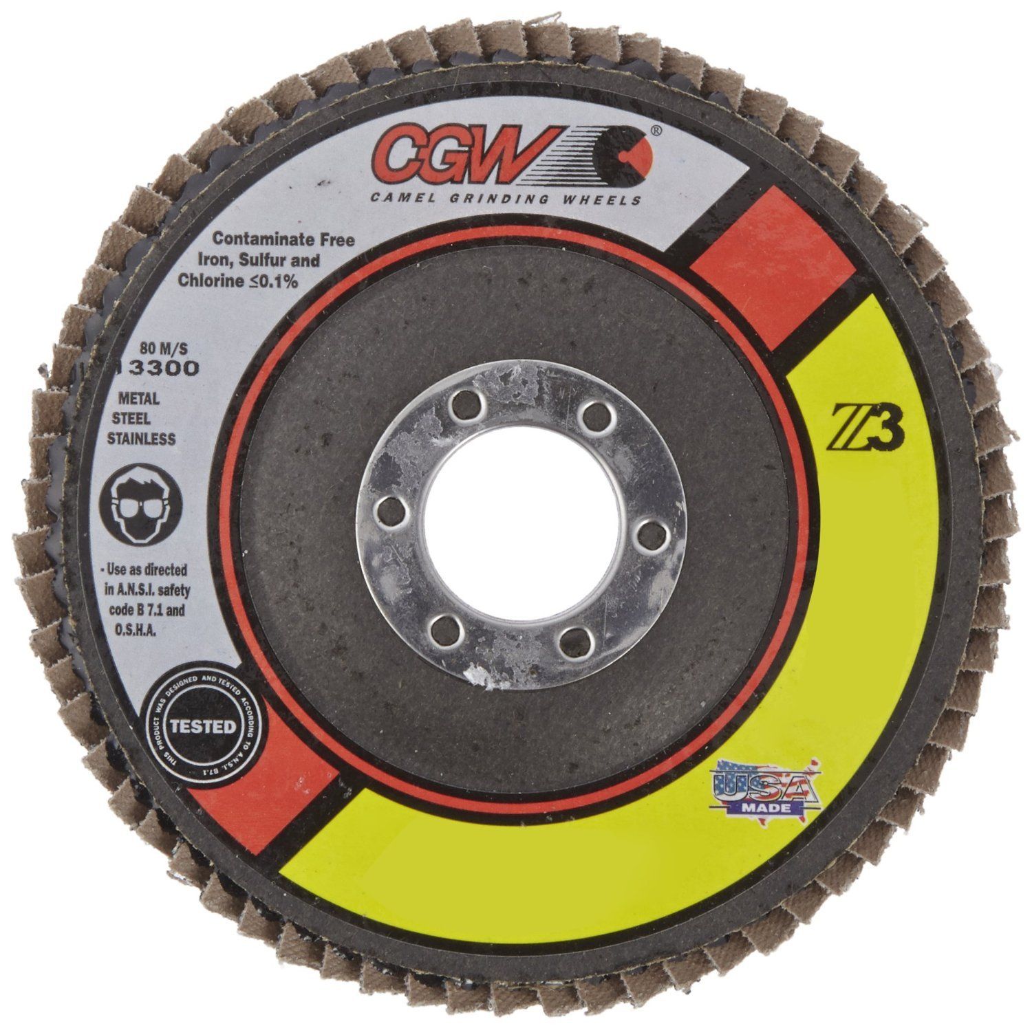 cgw abrasives