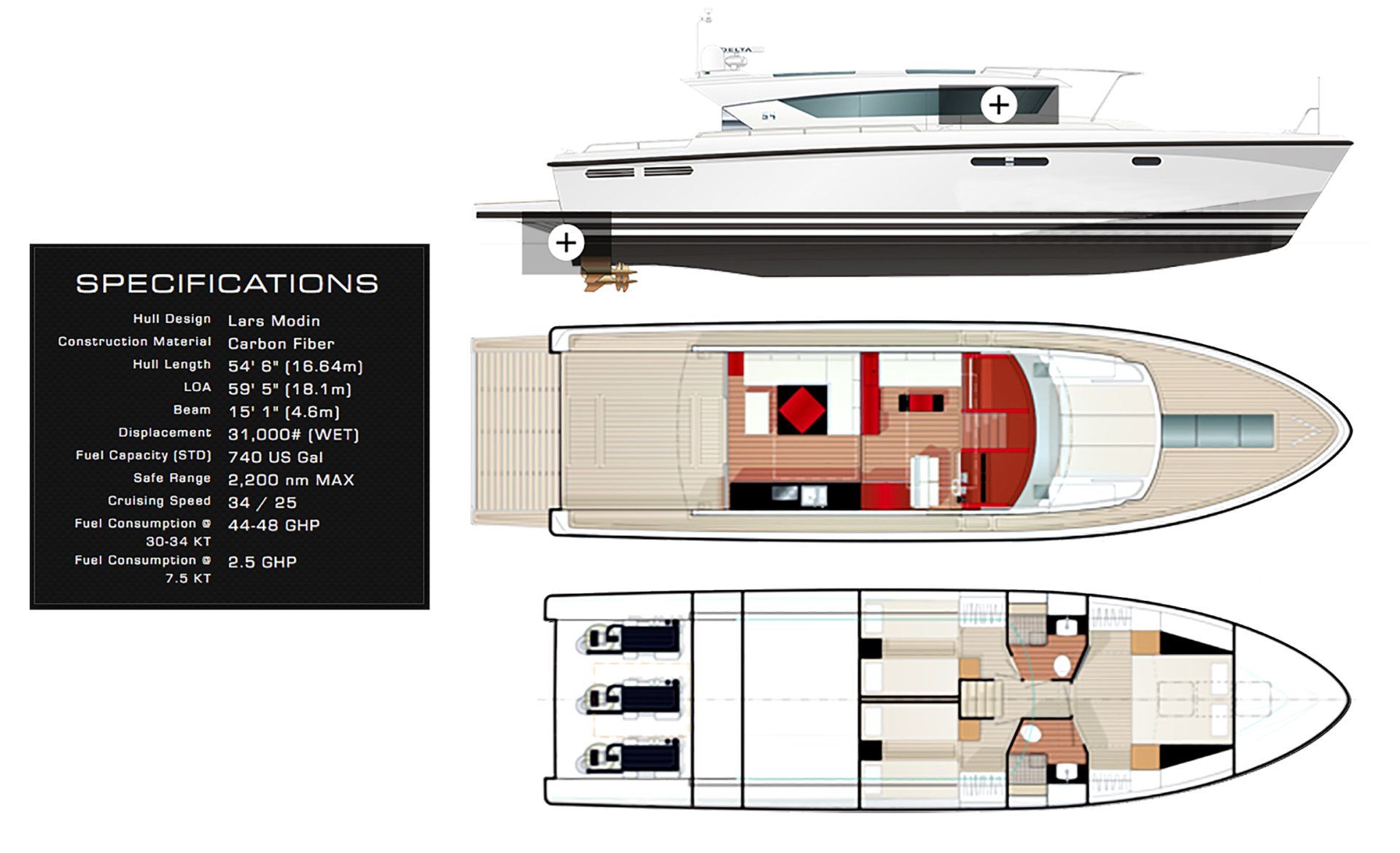 Delta Powerboats - Goombay 12