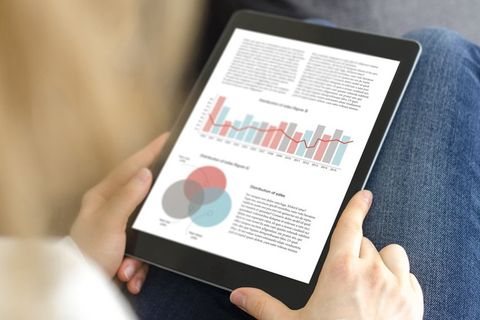 Business plans and start ups