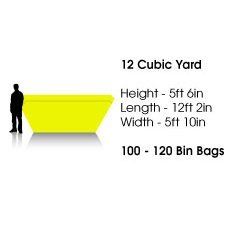 12 cubic yard Cheap skip hire Basildon Benfleet Scrap Co