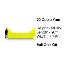 20 cubic yard skip hire Benfleet Scrap Co. 