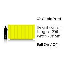 30 cubic yard skip hire Benfleet Scrap Co. 
