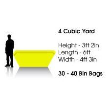 4 cubic yard Cheap skip hire Basildon Benfleet Scrap Co