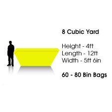 8 cubic yard Cheap skip hire Basildon Benfleet Scrap Co