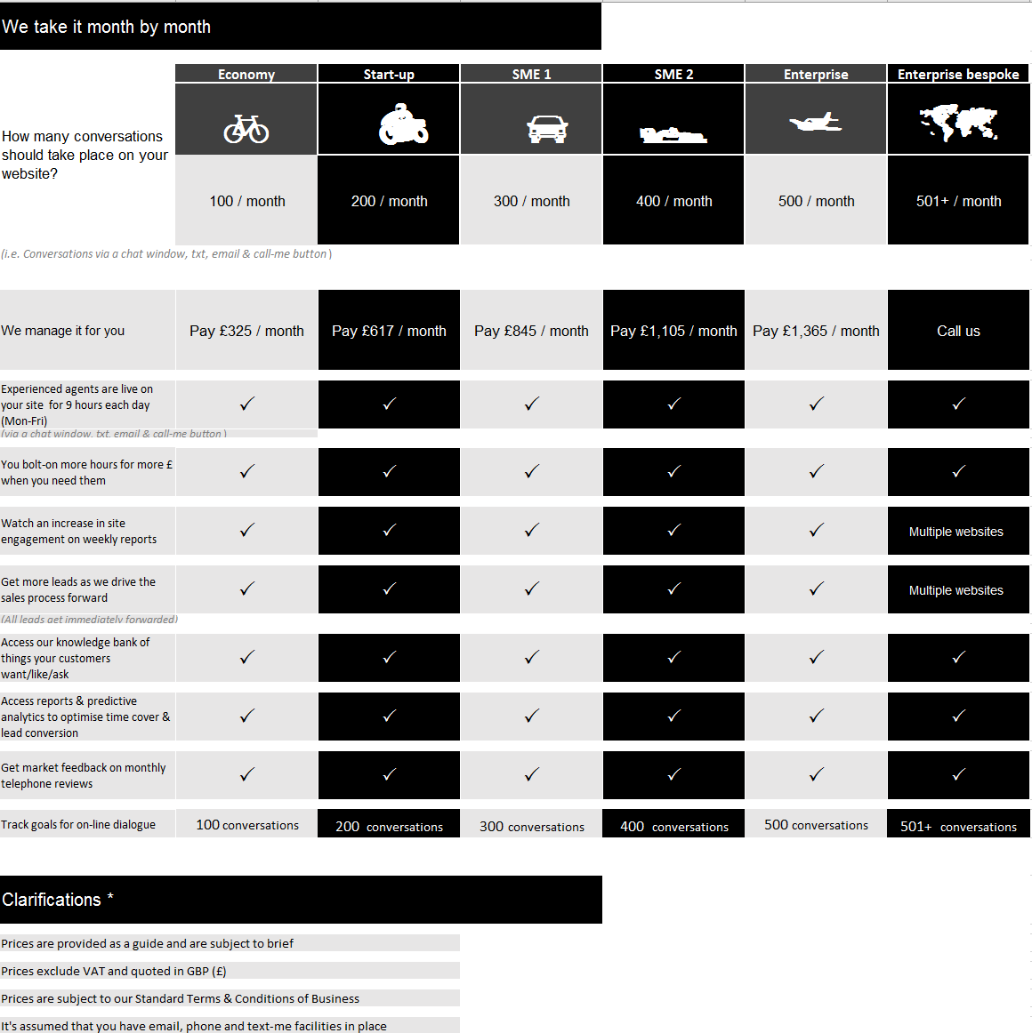 Website chat.com pricing table Website chat.com pricing table
