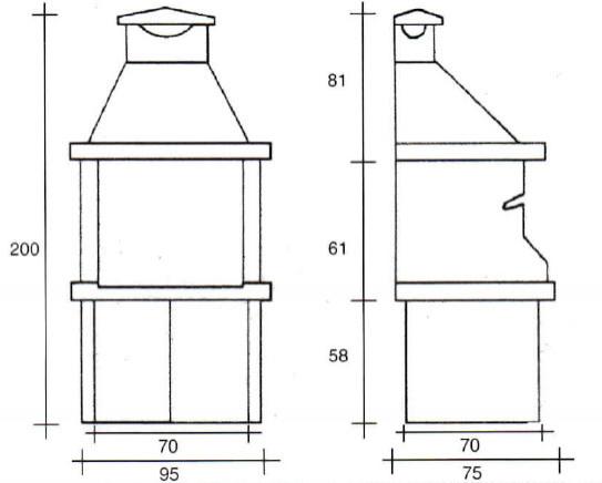 progetto barbecue