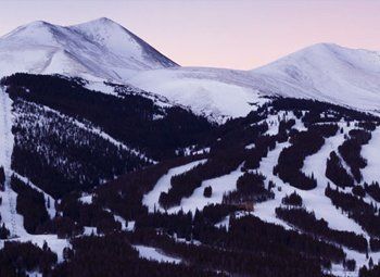 Local Ski Resorts