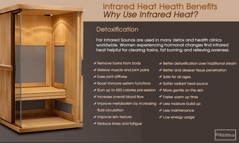 Infrared heat sauna infographic with wooden sauna and bullet points on health benefits