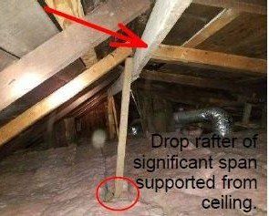house support