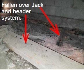 structural damage
