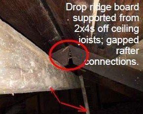 house support