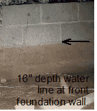 water damage