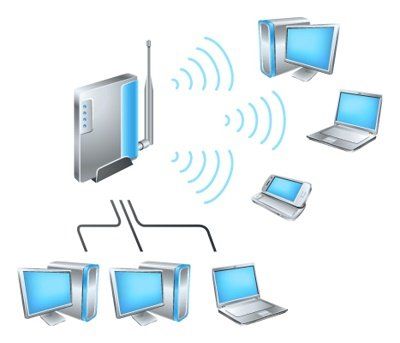 Wired and Wireless Network Wired and Wireless Network