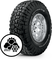 Black all-terrain tire with a snowflake and rain icon, showing winter/snow traction