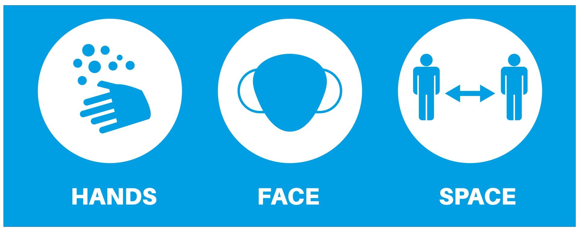 Hands-Face-Space Government COVID-19 actions for the public