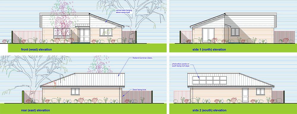 Elevations