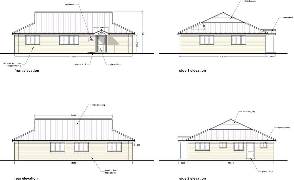 Elevations