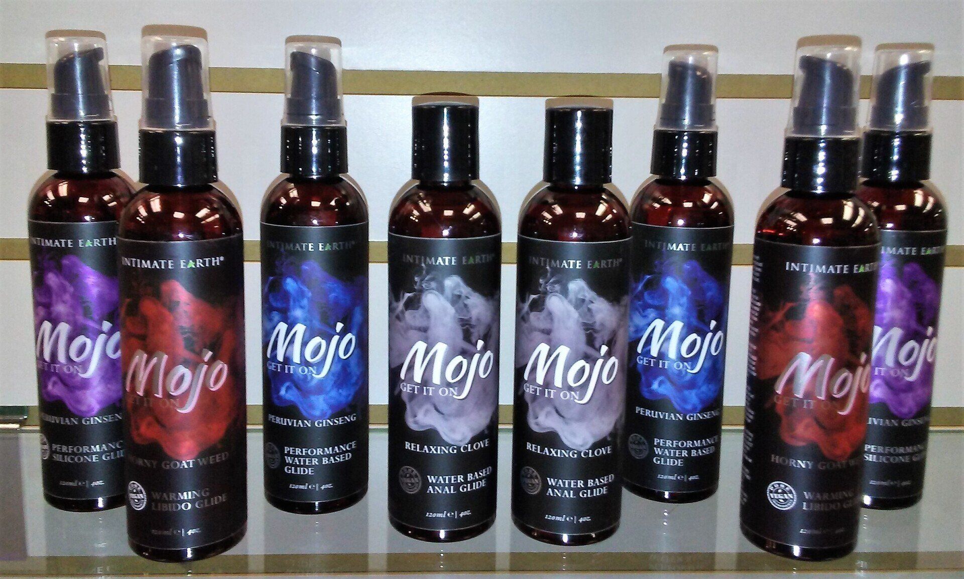 Water-Based Glide Products