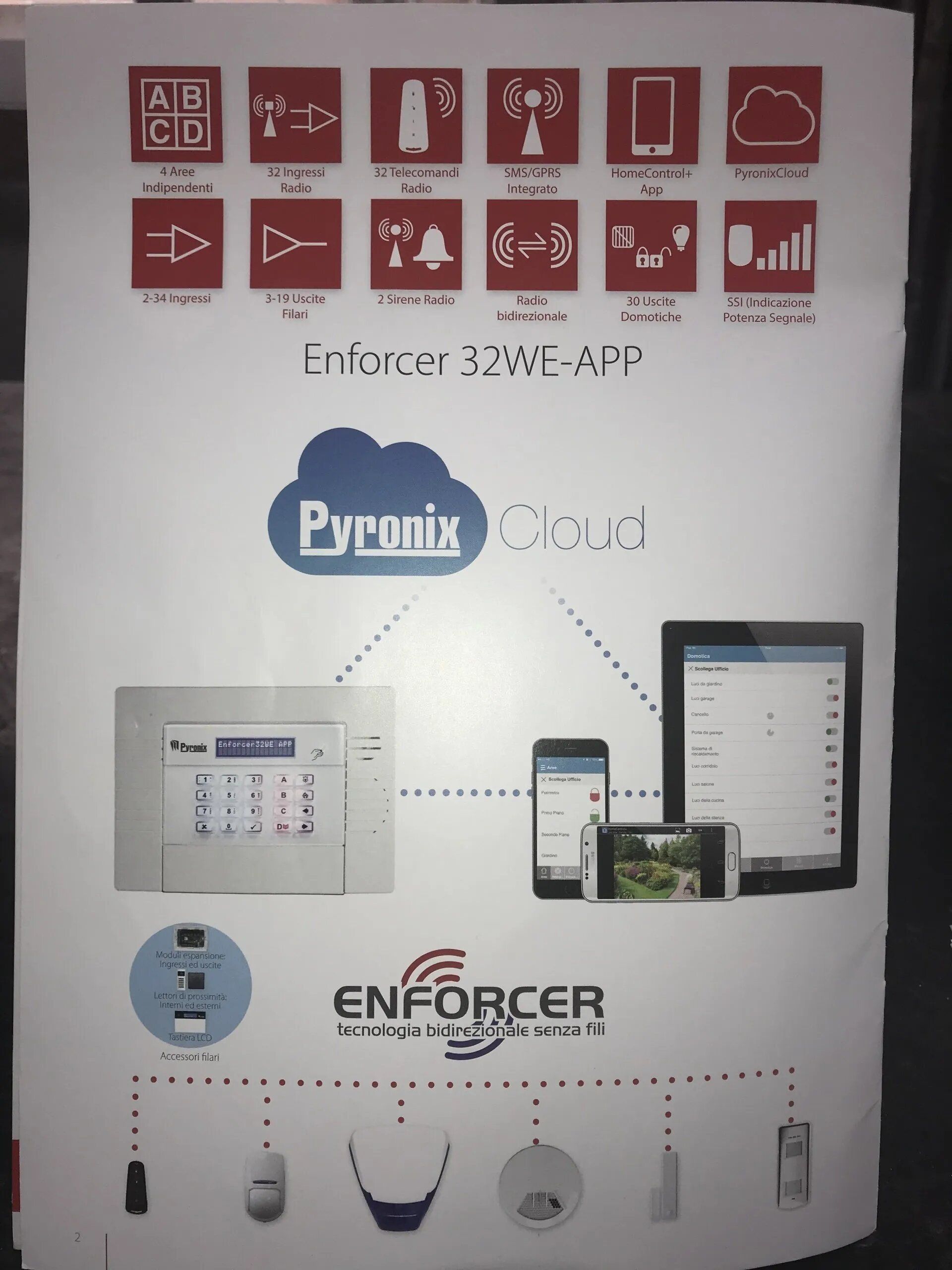 Pyronix Cloud