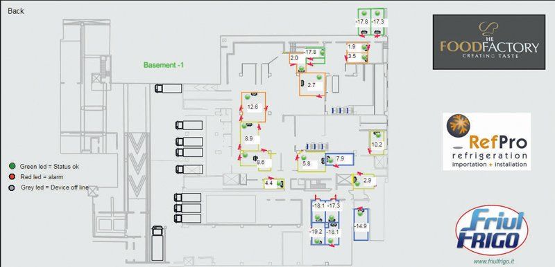 monitoraggio a distanza dell'impianto refrigerante
