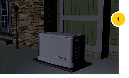 How A Generator Works | GenReady - Kings Park, NY How A Generator Works | GenReady - Kings Park, NY