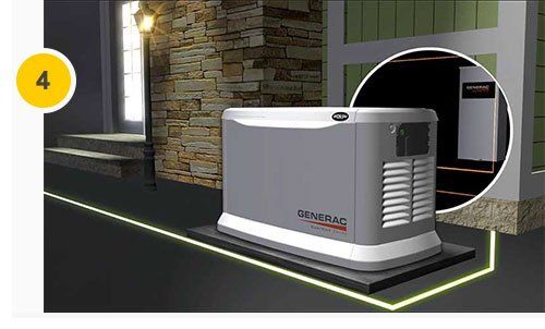 How A Generator Works | GenReady - Kings Park, NY How A Generator Works | GenReady - Kings Park, NY