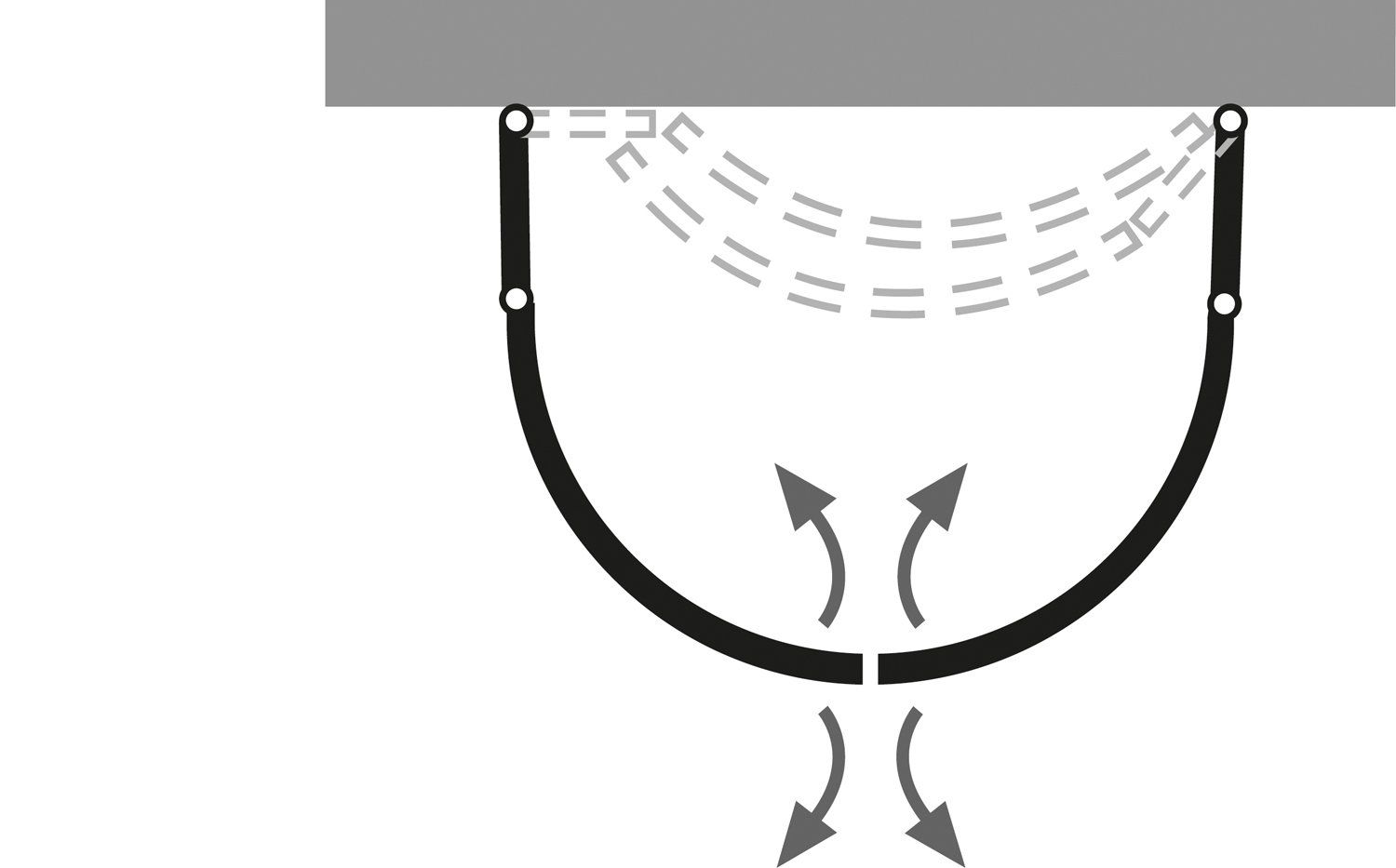Öffnungsmechanismus der Drehfalttür