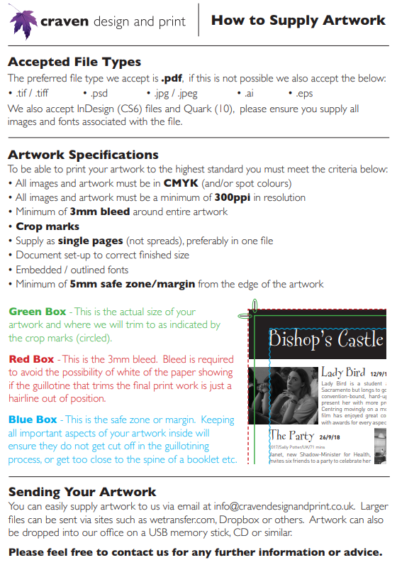 How to supply print ready artwork