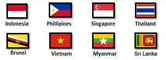Our Asian Region Customer- Smart Instrument Malaysia