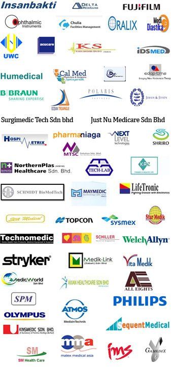 Our Customers- Smart Instruments Malaysia
