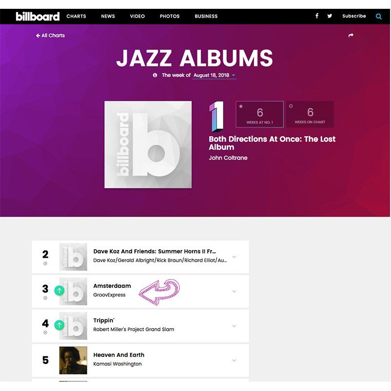 Billboard Jazz Albums chart webpage with purple header and top album ranked number 1