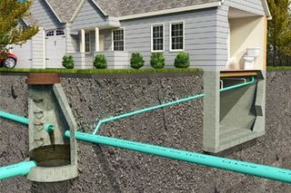 Septic and Drain Services Near Me — Home Drainage System in Savannah, GA