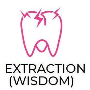 Dental Extractions