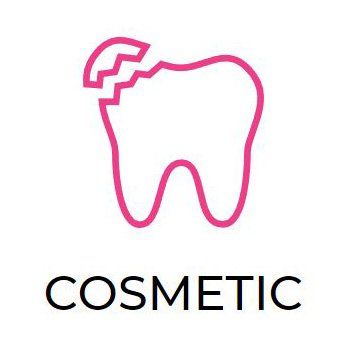 Cosmetic Dentistry