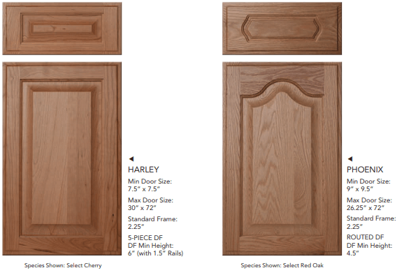 Harley and Phoenix — Beaumont, CA — Absolute Cabinets Inc