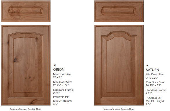 Orion and Saturn — Beaumont, CA — Absolute Cabinets Inc