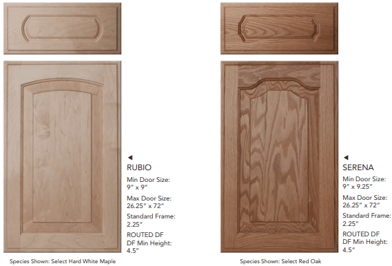 Rubio and Serena — Beaumont, CA — Absolute Cabinets Inc