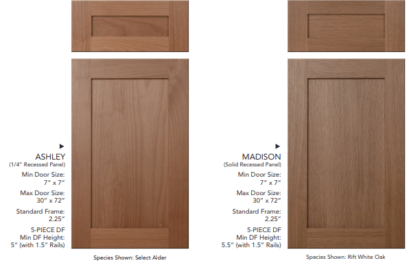 Ashley and Madison — Beaumont, CA — Absolute Cabinets Inc