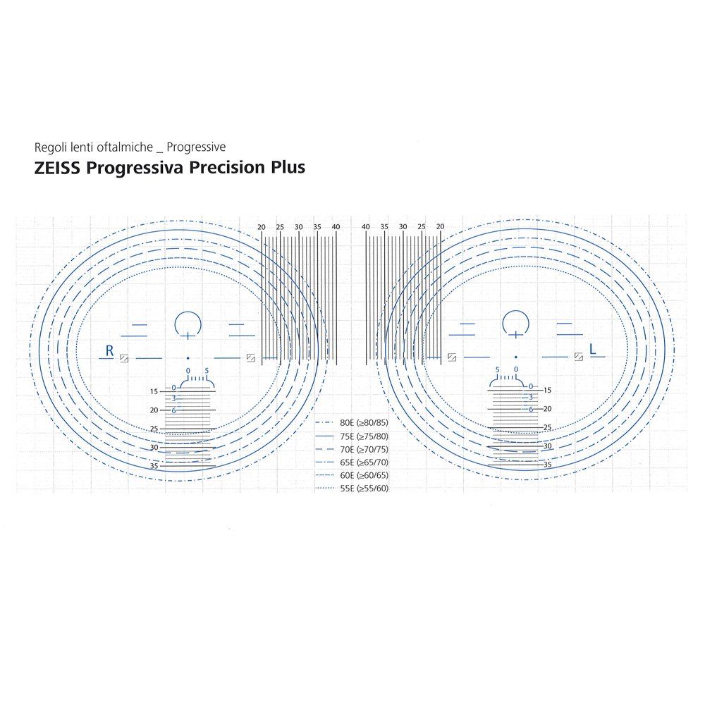 Zeiss Progressiva Precision Plus
