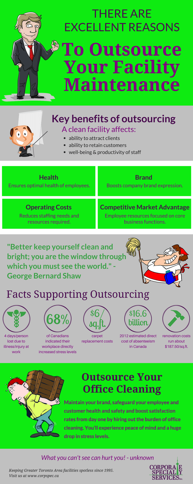 Reasons to Outsource your Facility Maintenance infographic