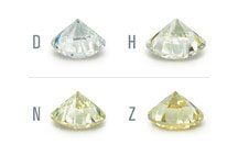 Pearl and Diamond Designs Diamond Quality Factors