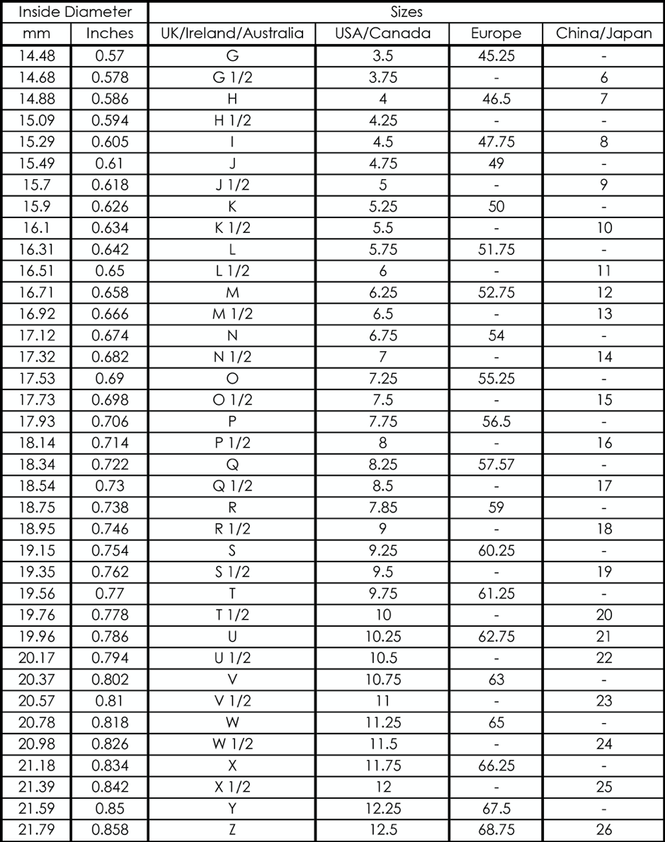 Pearl and Diamond Designs how to size your ring Pearl and Diamond Designs How to size your ring