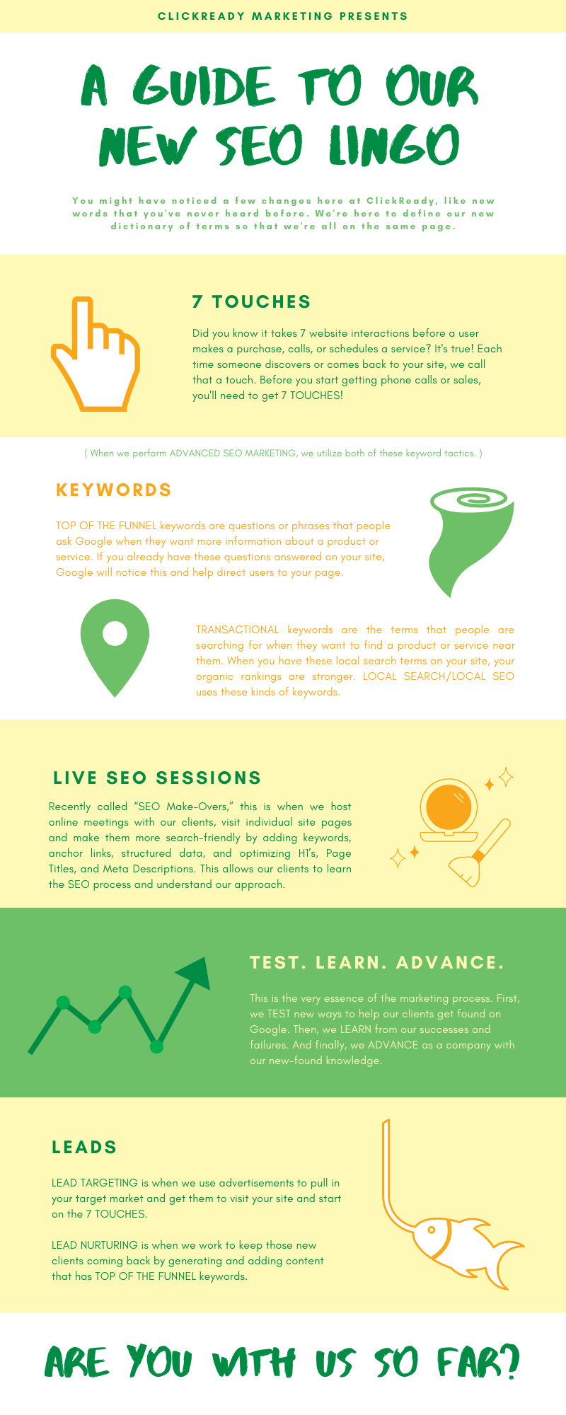 guide to seo