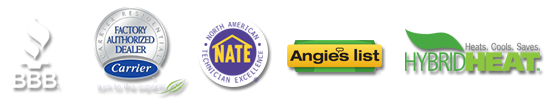 HVAC Certifications & Ratings

