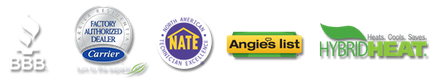 HVAC Certifications & Ratings
